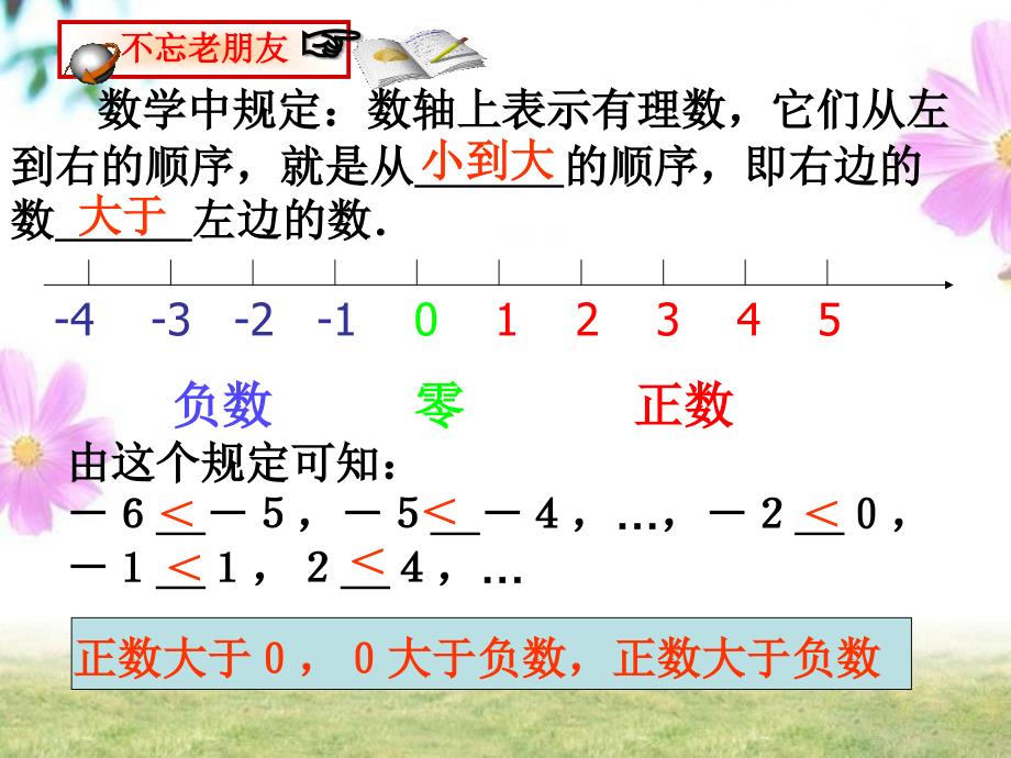 2.5有理数的大小比较资料_第4页