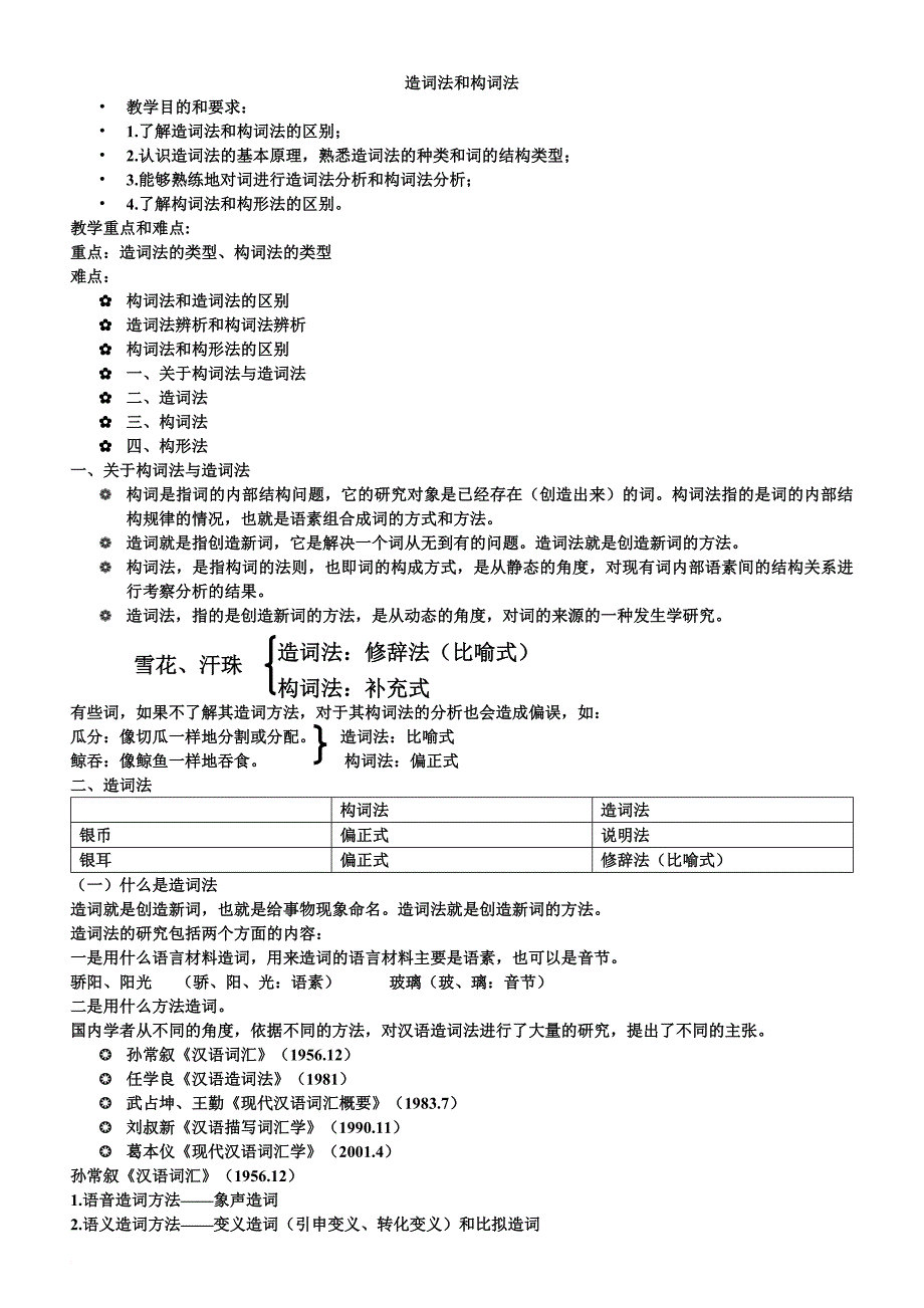 构词法详细讲解_第1页