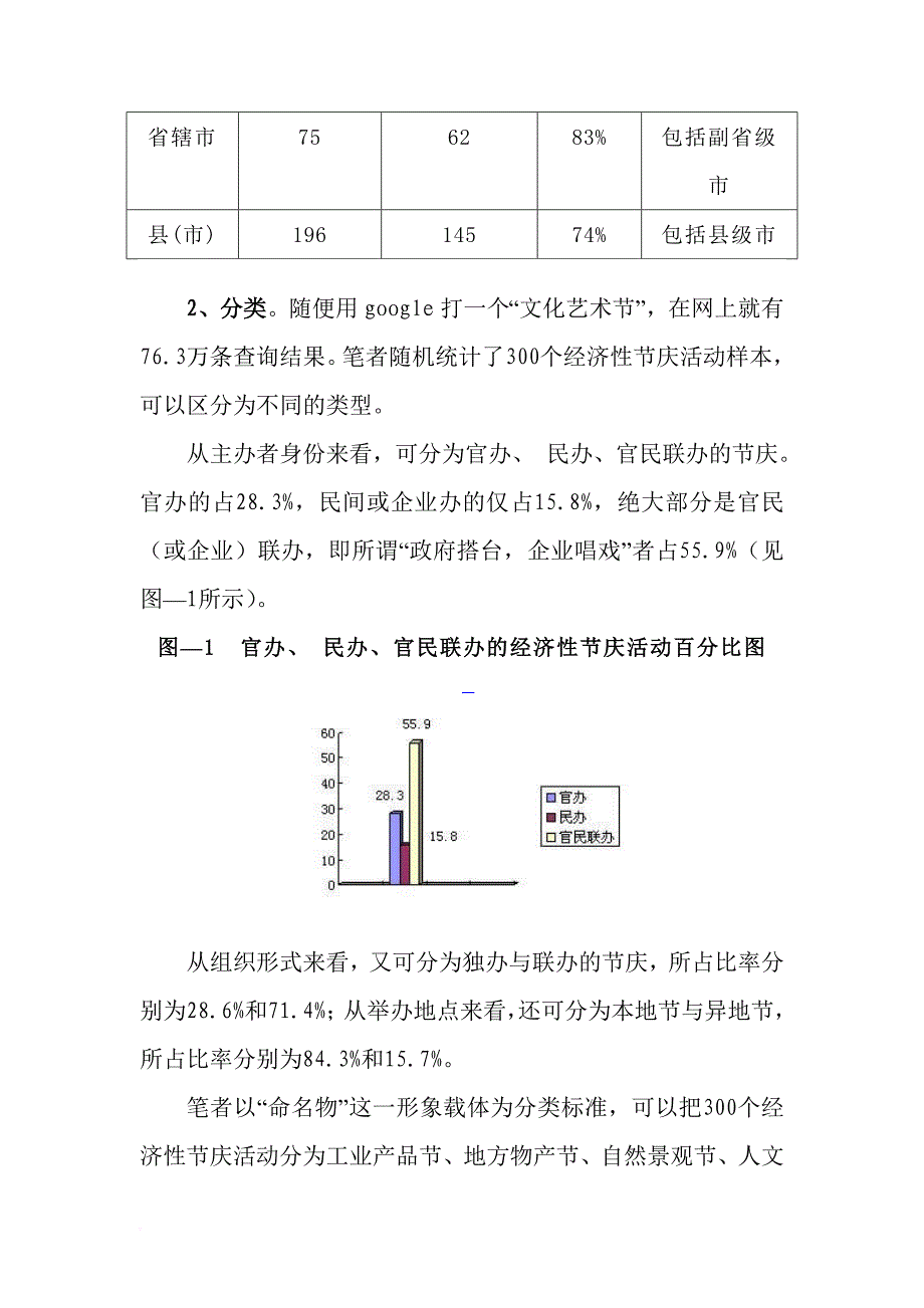 文化搭台-经济唱戏_第3页