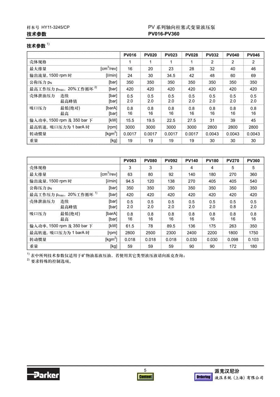 pv泵新样本_第5页