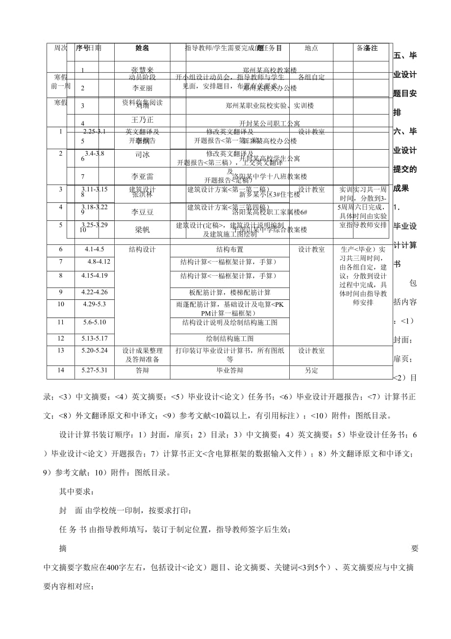 毕业设计方案任务书doc_第4页