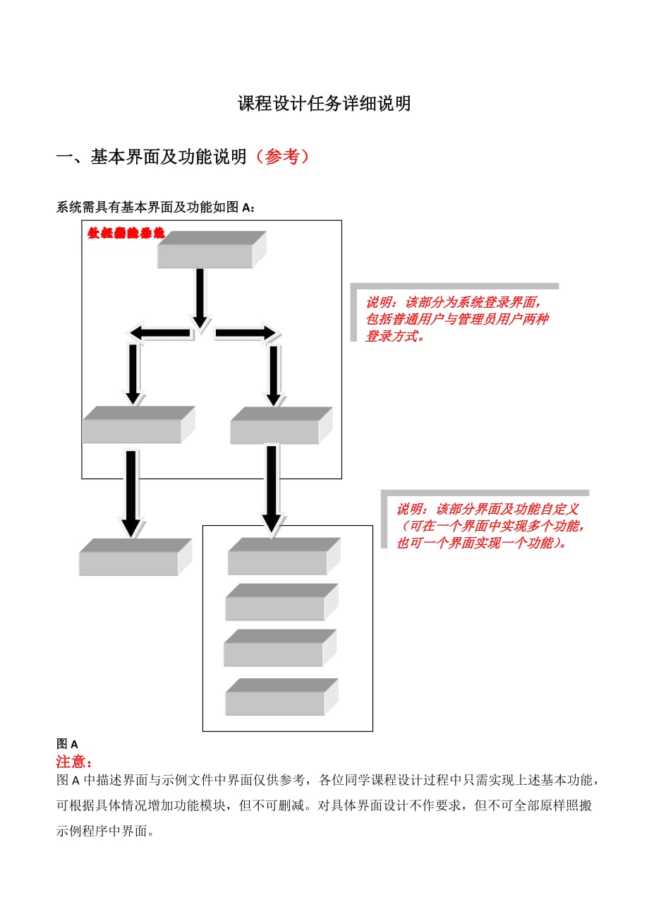 数据库课程作业_第1页