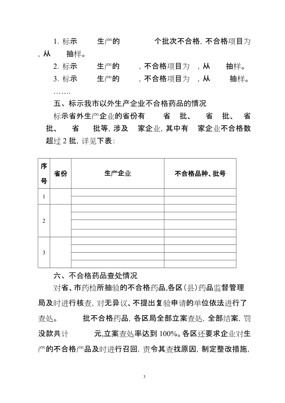 某某市2011年质量公告不合格药品分析报告_第3页