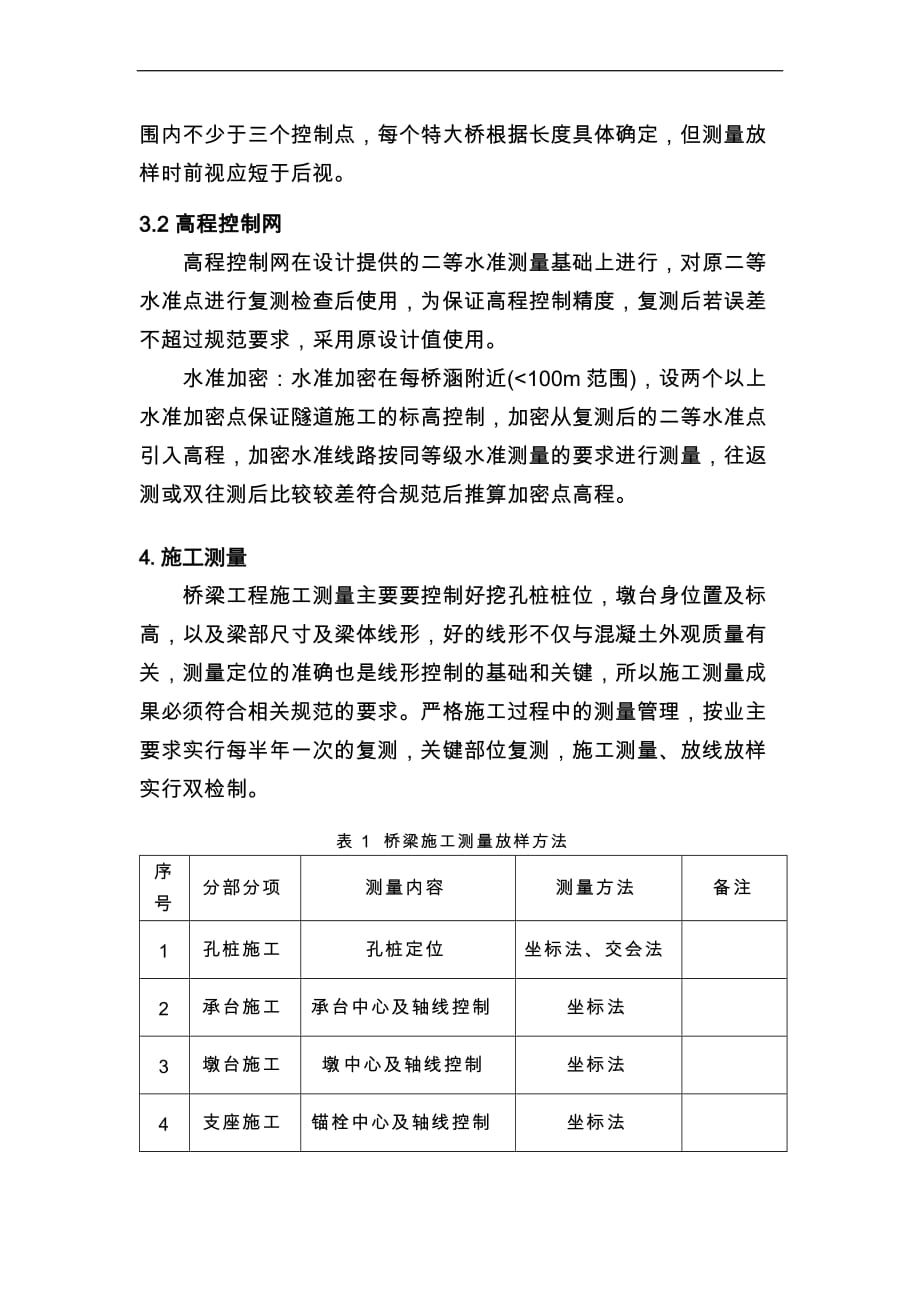 桥梁施工测量技术总结_第2页