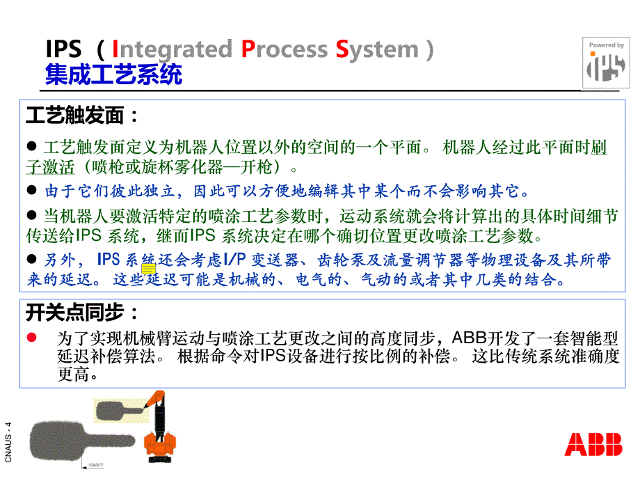 17-ips系统介绍资料_第4页