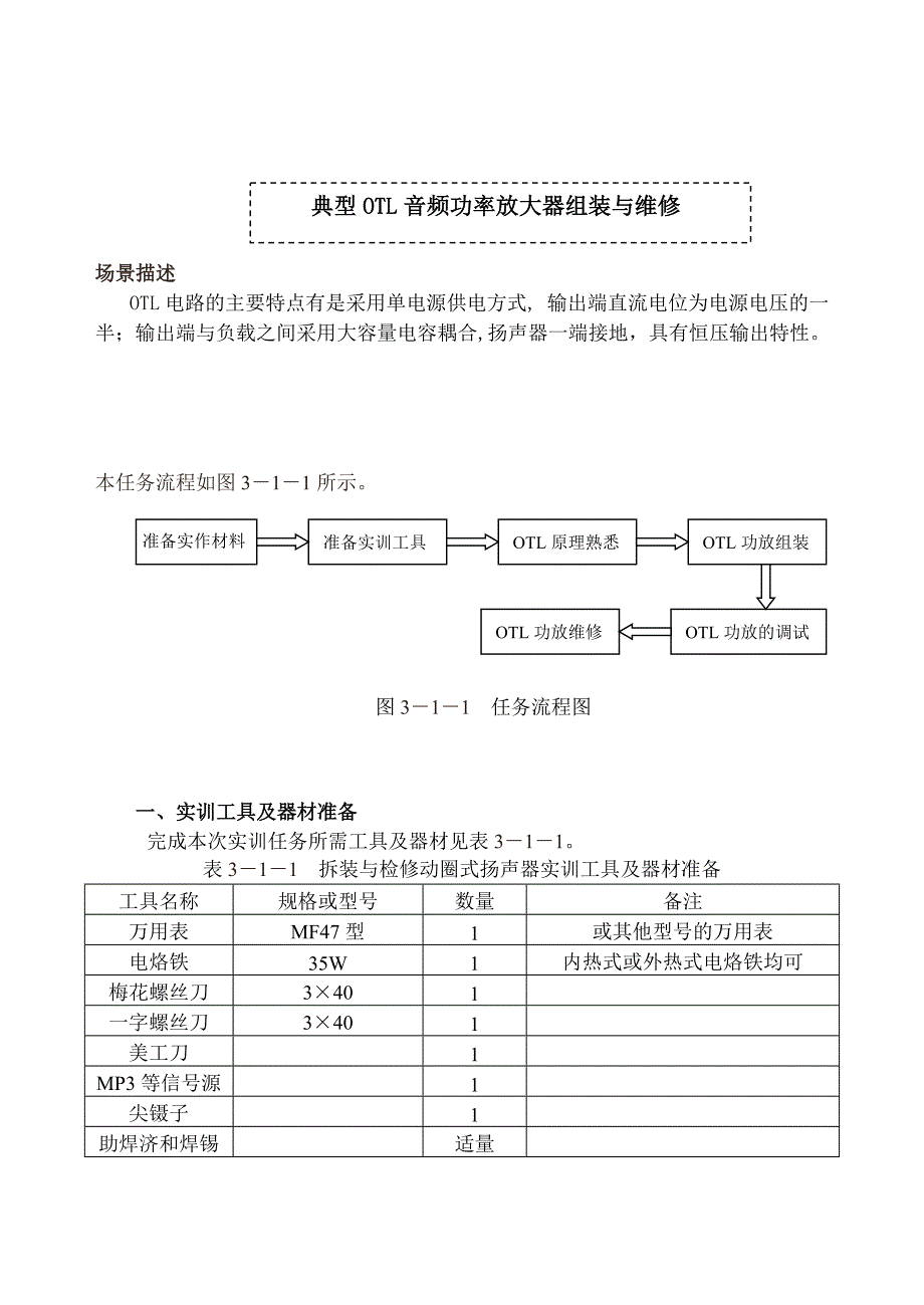 分立元件otl功放资料要点_第1页