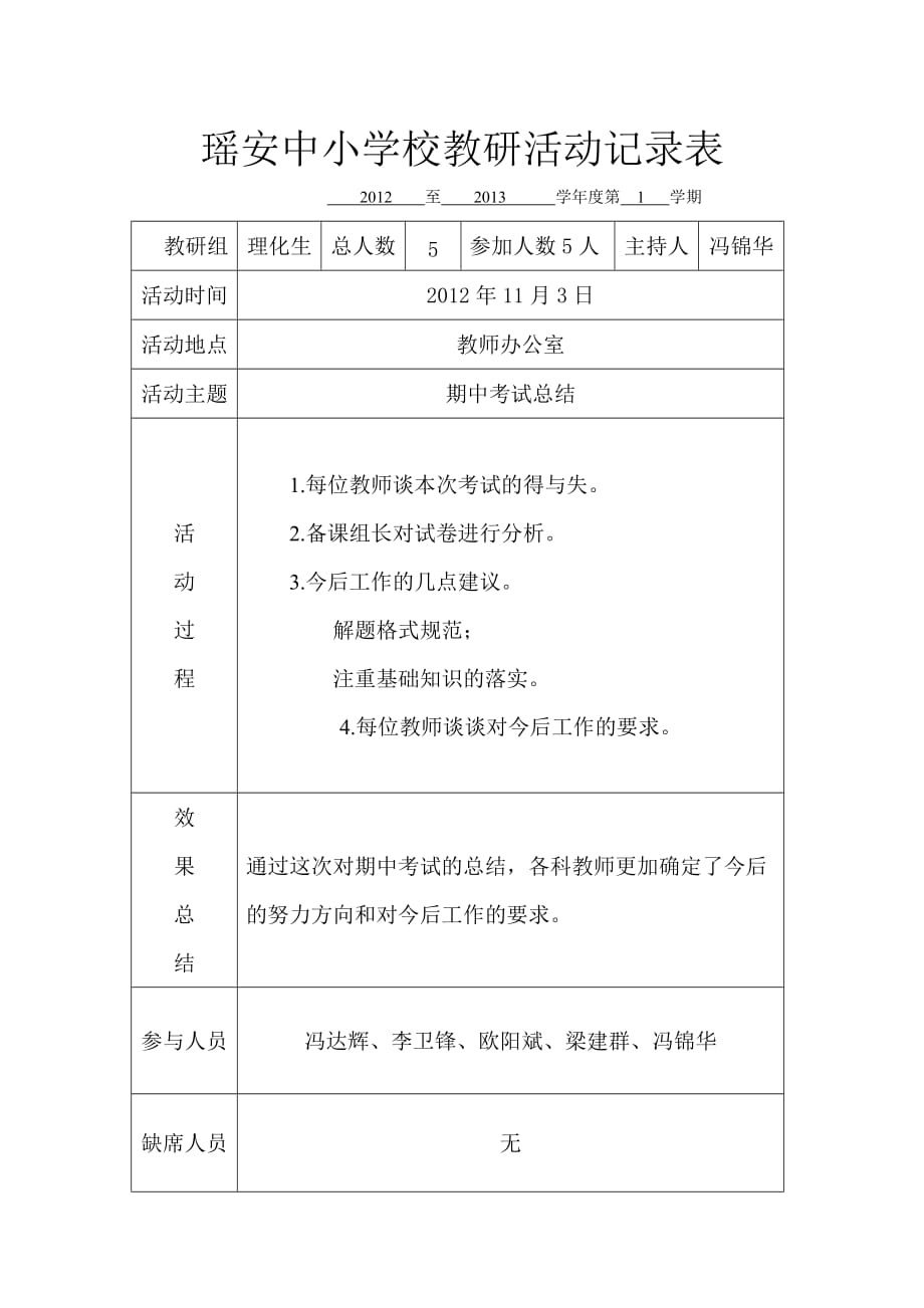 教研组会议记录(同名17037)_第1页