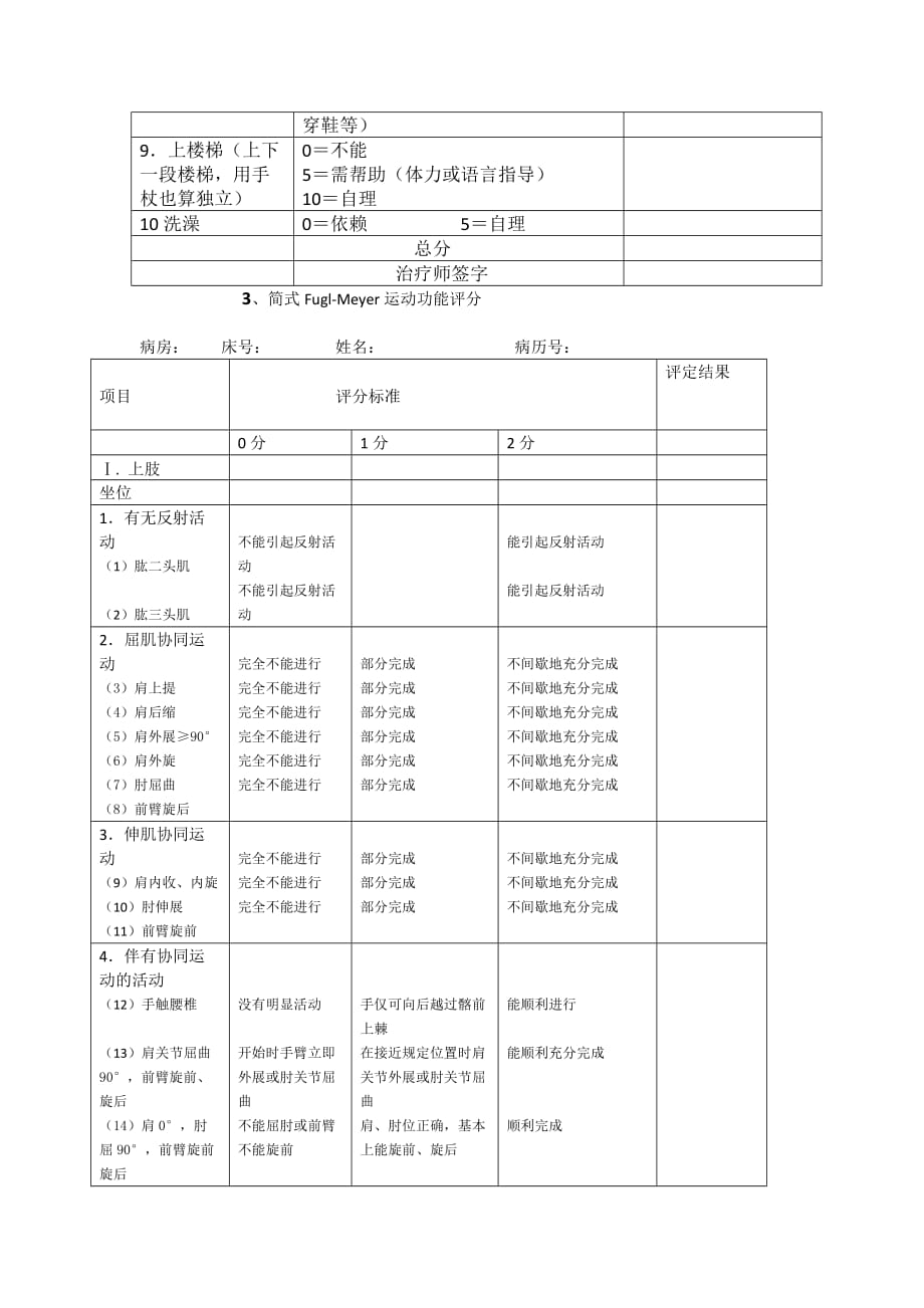 正常步态参数等_第4页