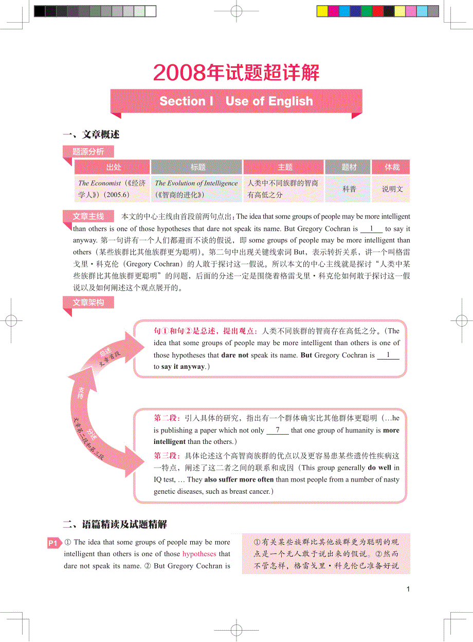 2008年考研英语试题超详解资料_第1页