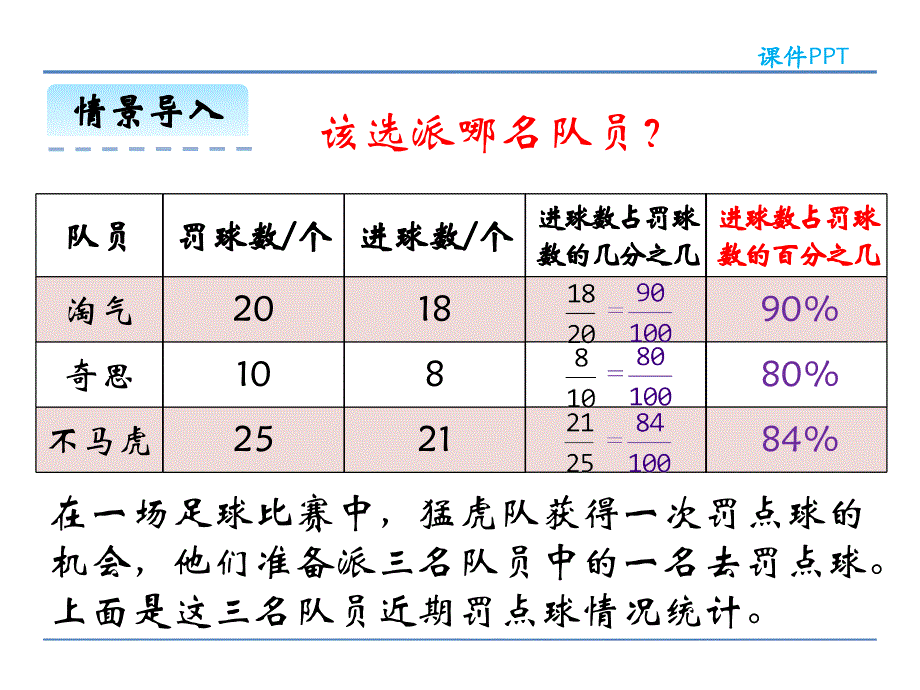 北师大版六年级数学上册《.4.1百分数的认识.》精品课件_第4页