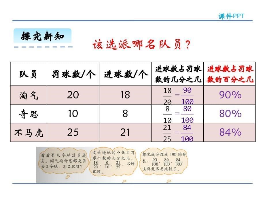 北师大版六年级数学上册《.4.1百分数的认识.》精品课件_第5页