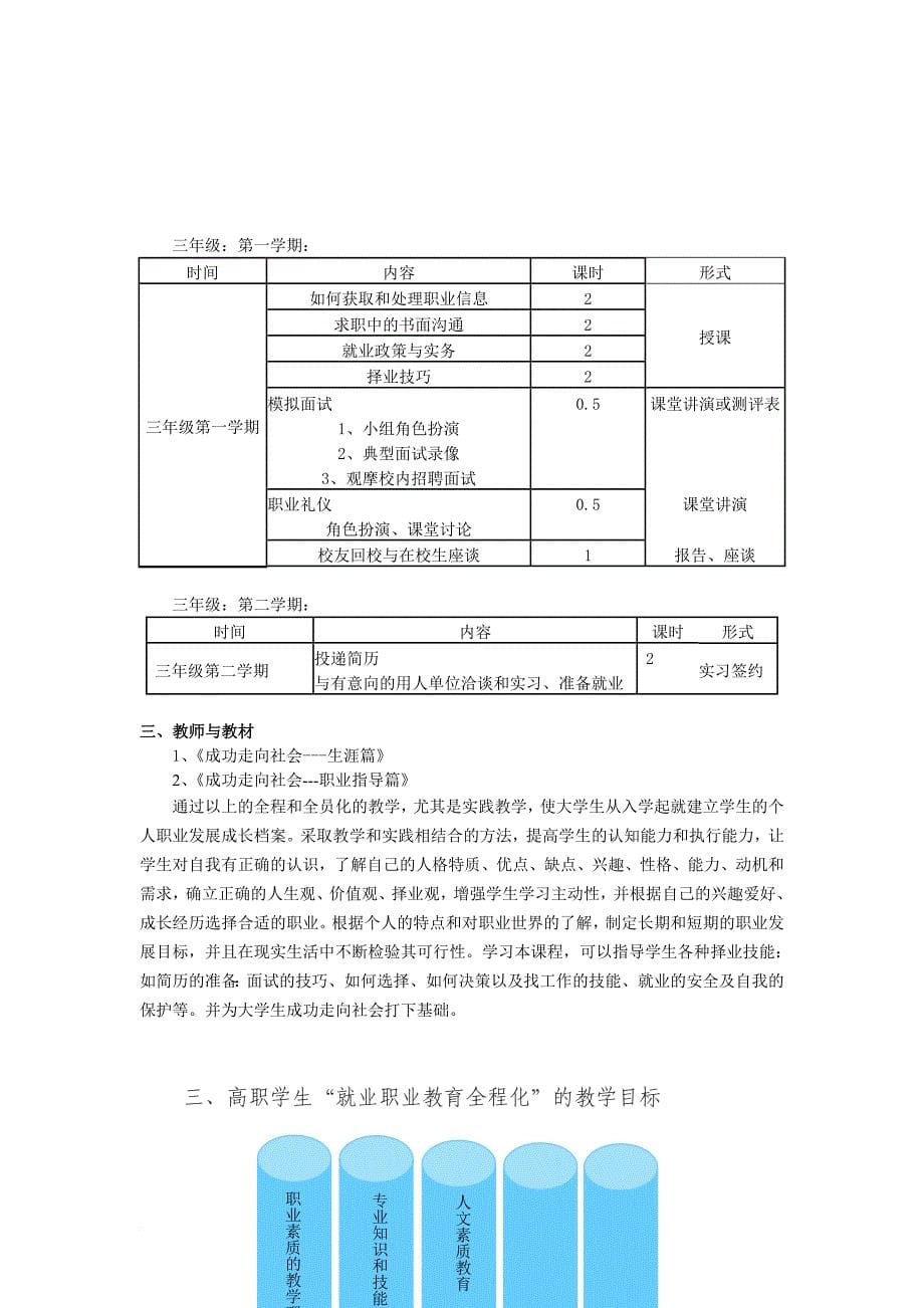 教育部论文结题_第5页