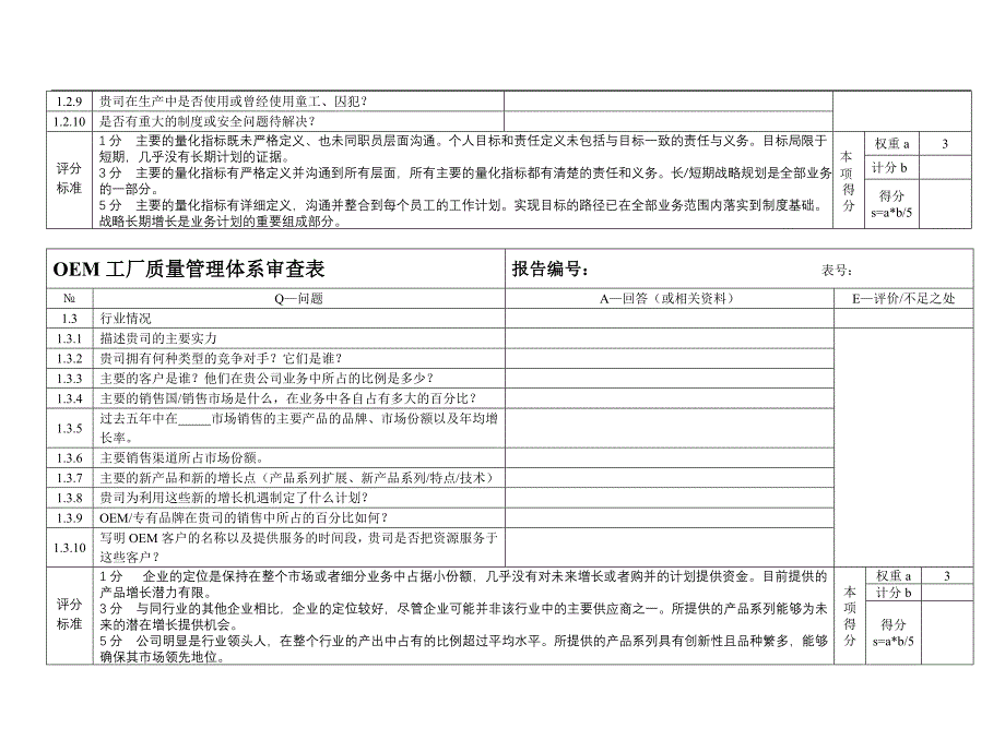 oem工厂质量管理体系审查表2_第2页