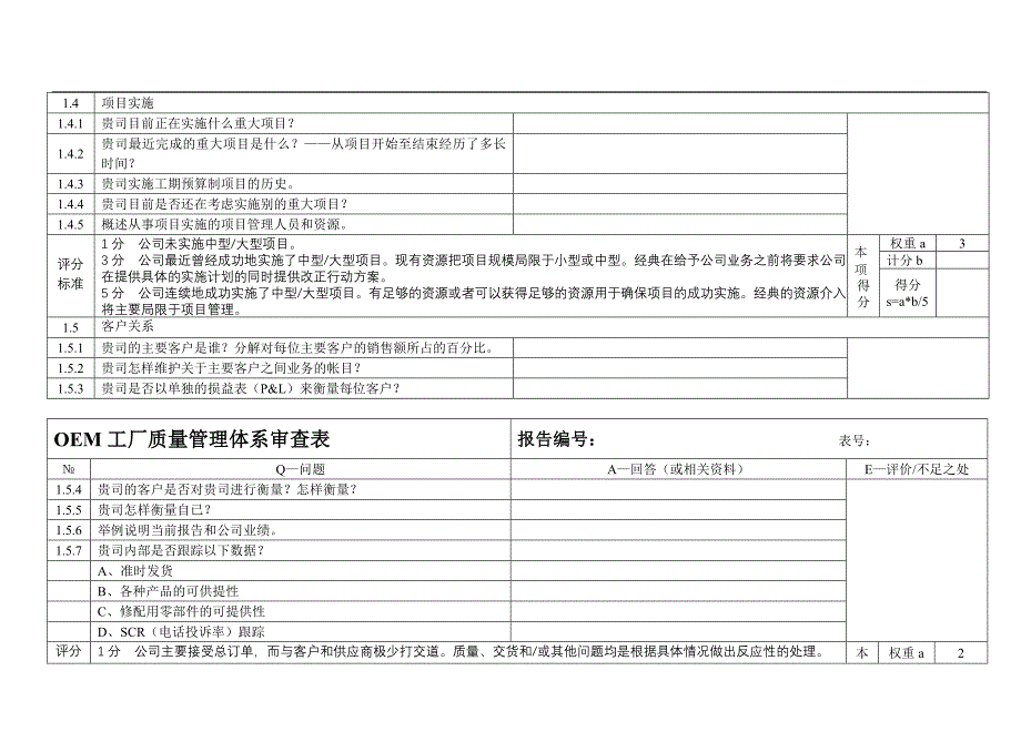 oem工厂质量管理体系审查表2_第3页