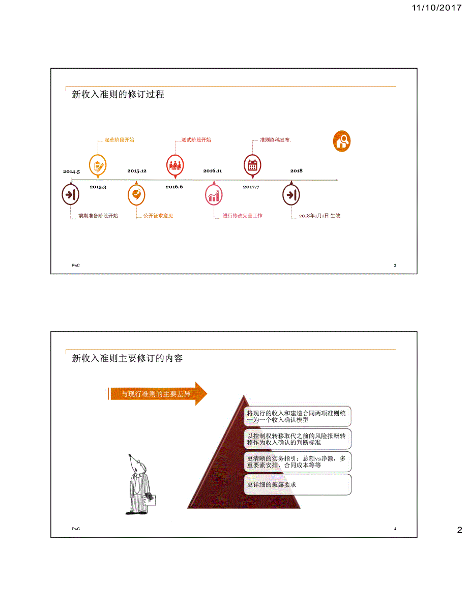 2017年新收入会计准则培训资料_第2页