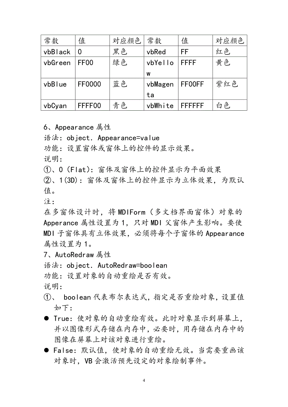 vb 窗体常用属性_第4页