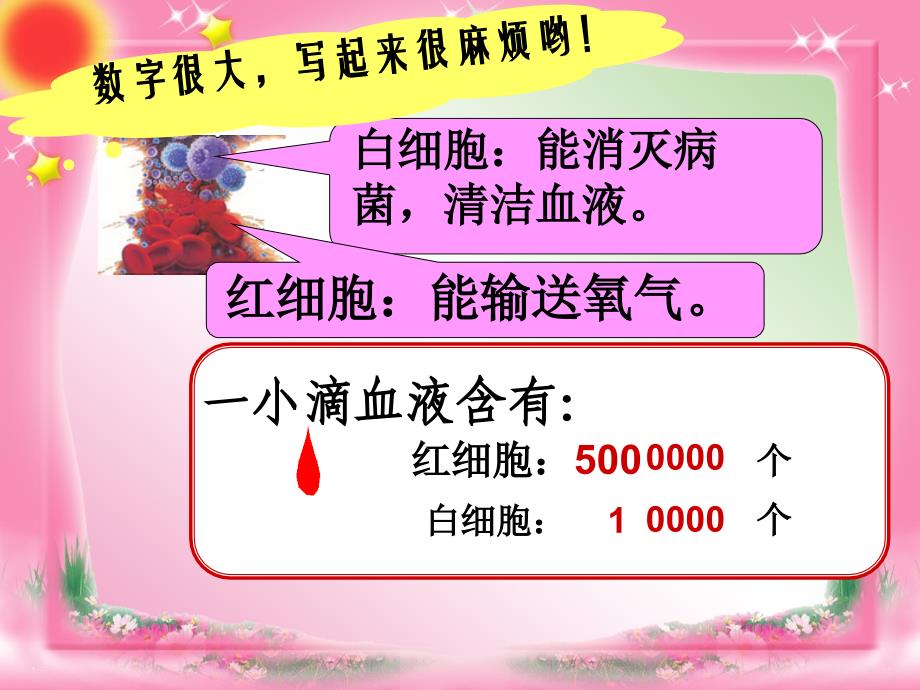 人教版四年级上册数学《亿以内数的改写》课件95948_第3页