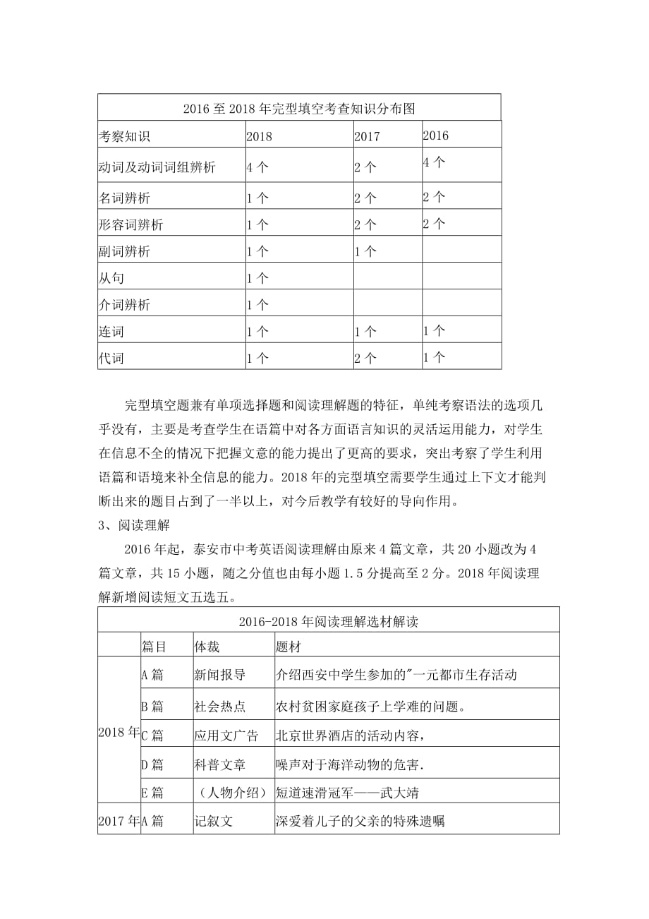 2016-2018三年中考英语试题分析资料_第2页