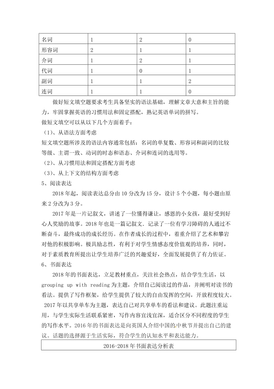 2016-2018三年中考英语试题分析资料_第4页