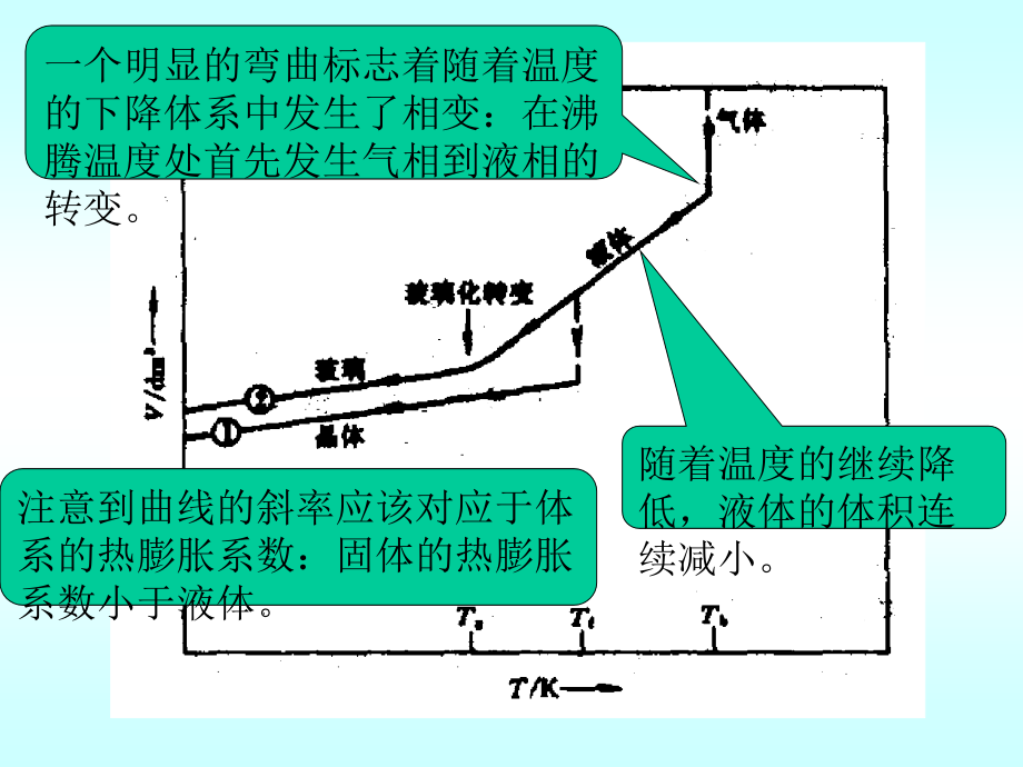 几何晶体学2汇总_第3页