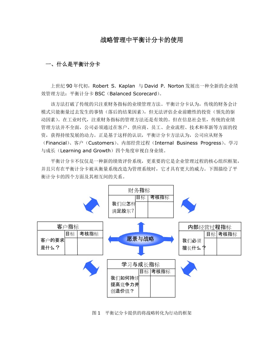 战略管理中平衡计分卡的使用_第1页