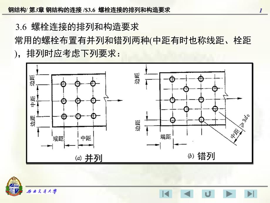 3.6_螺栓连接的排列和构造要求_第1页