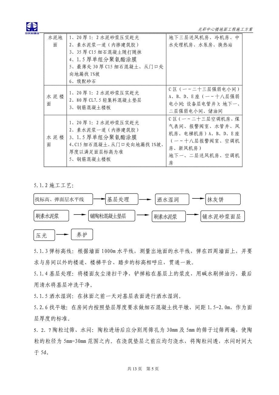 楼地面施工方案(同名22547)_第5页