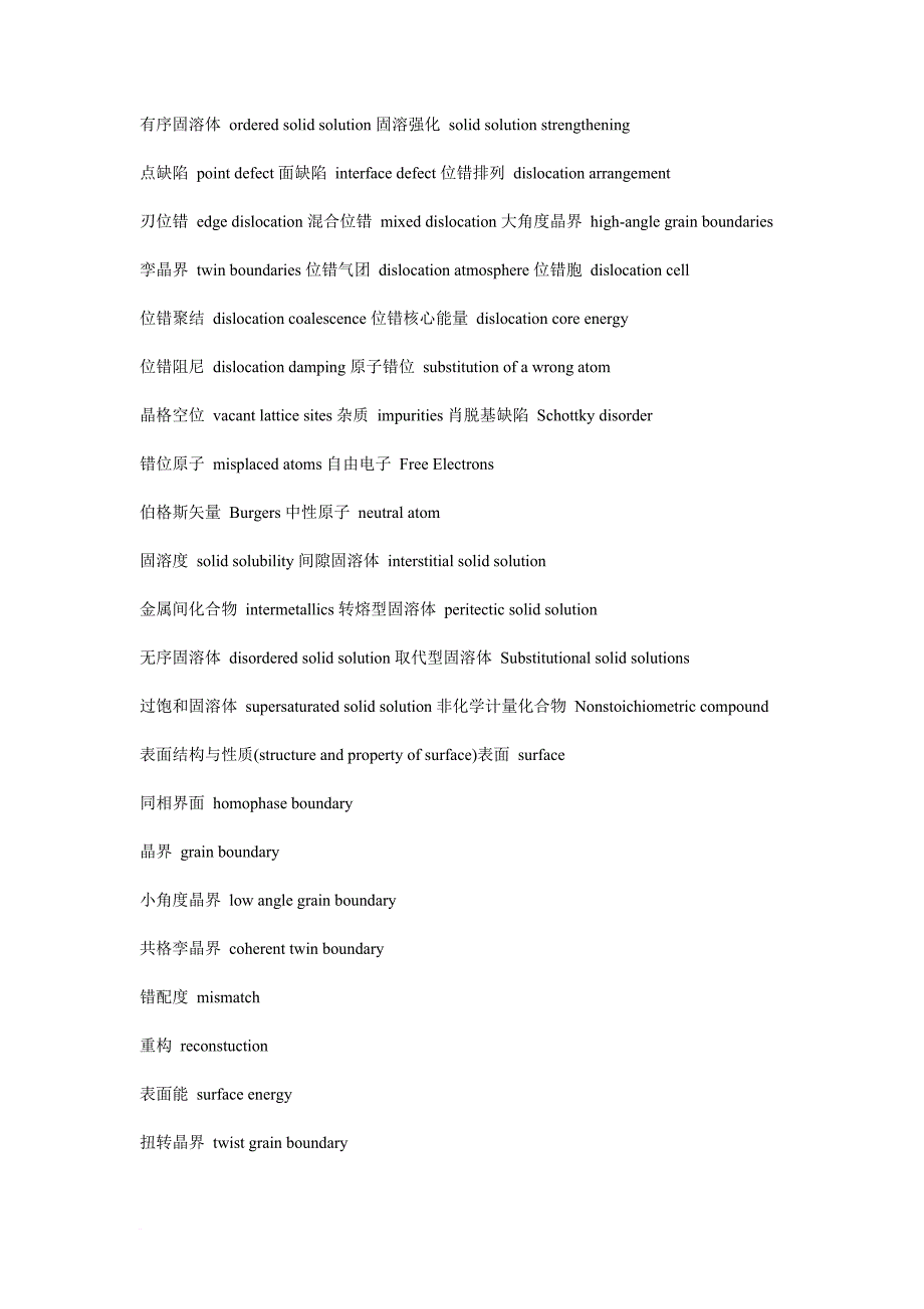 材料英语词汇_第3页