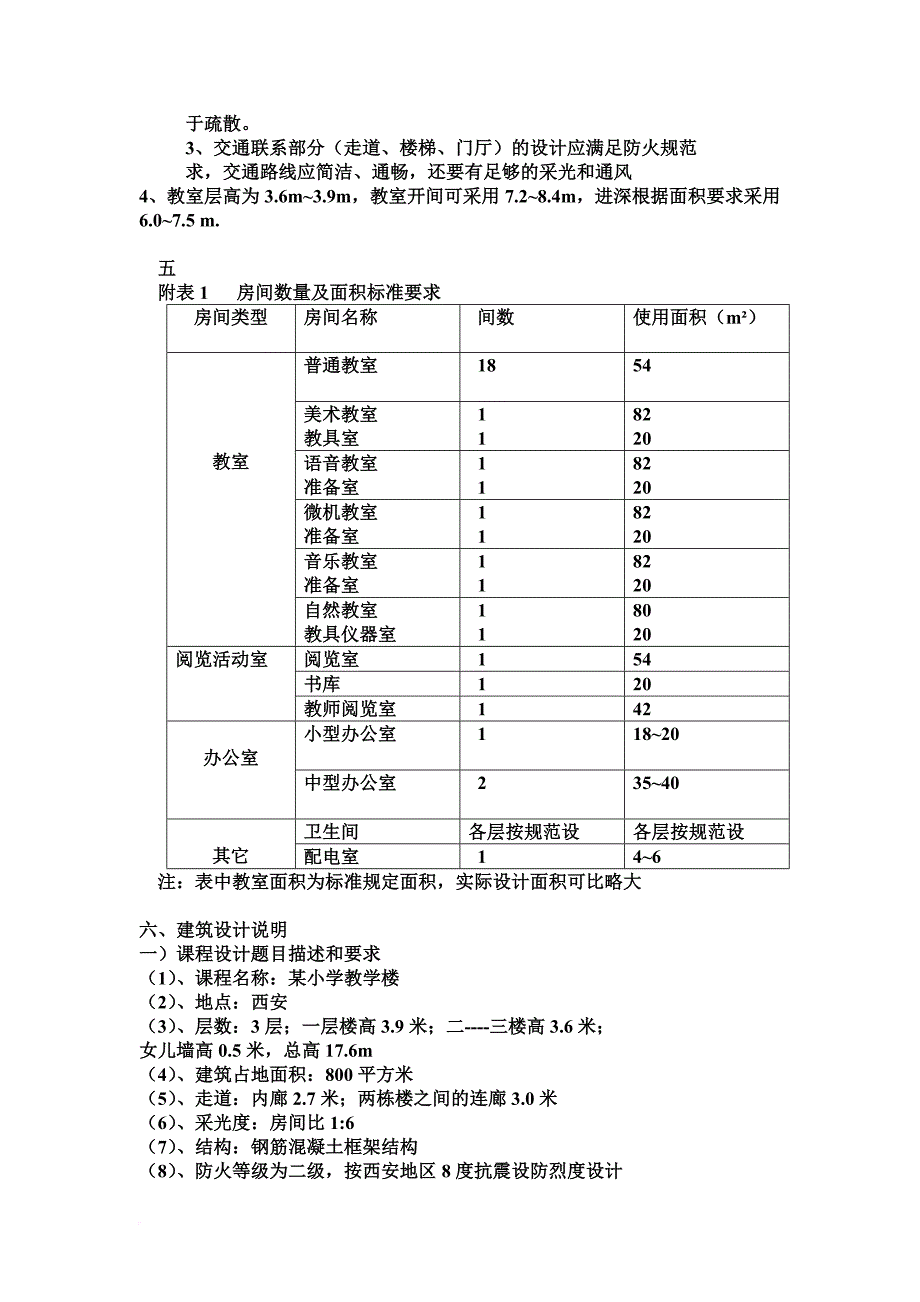 房屋建筑学课程设计(同名23577)_第4页