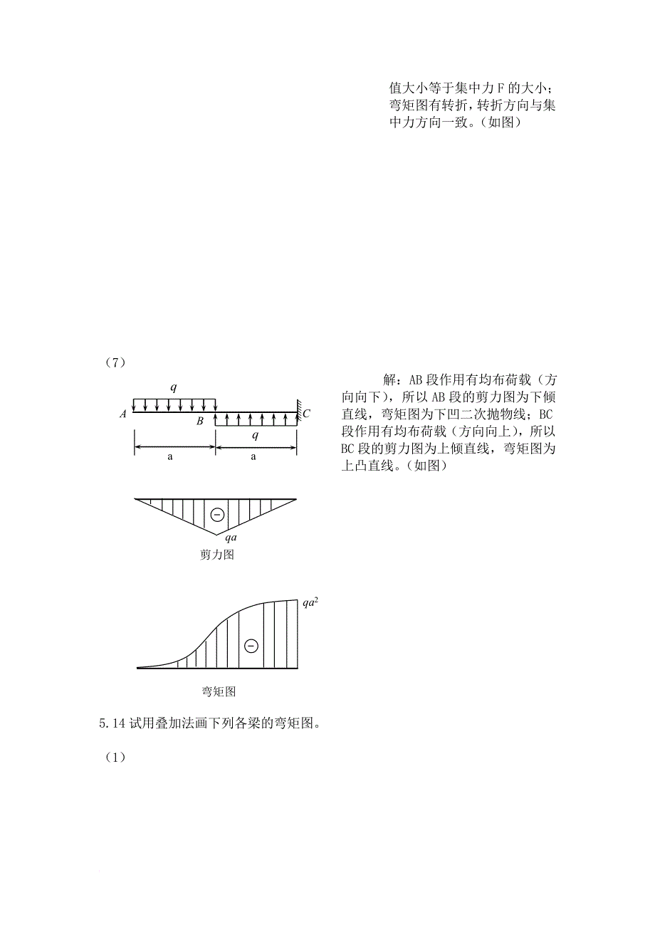 梁的剪力方程和弯矩方程--常用弯矩图_第3页