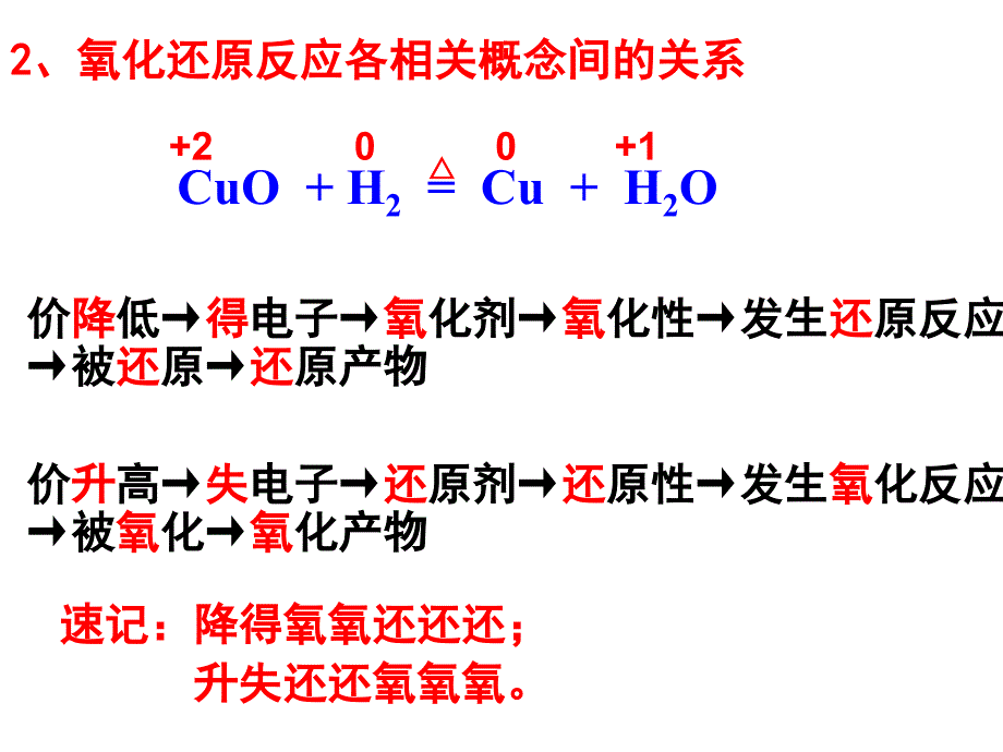 化学必修一-第二章-第三节-氧化还原反应(课时2)_第4页