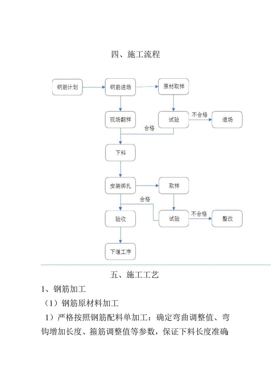 板的钢筋工程_第5页