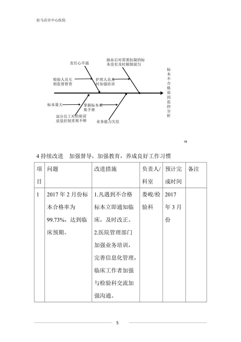 检验科标本不合格率2017年2月份监控分析_第5页