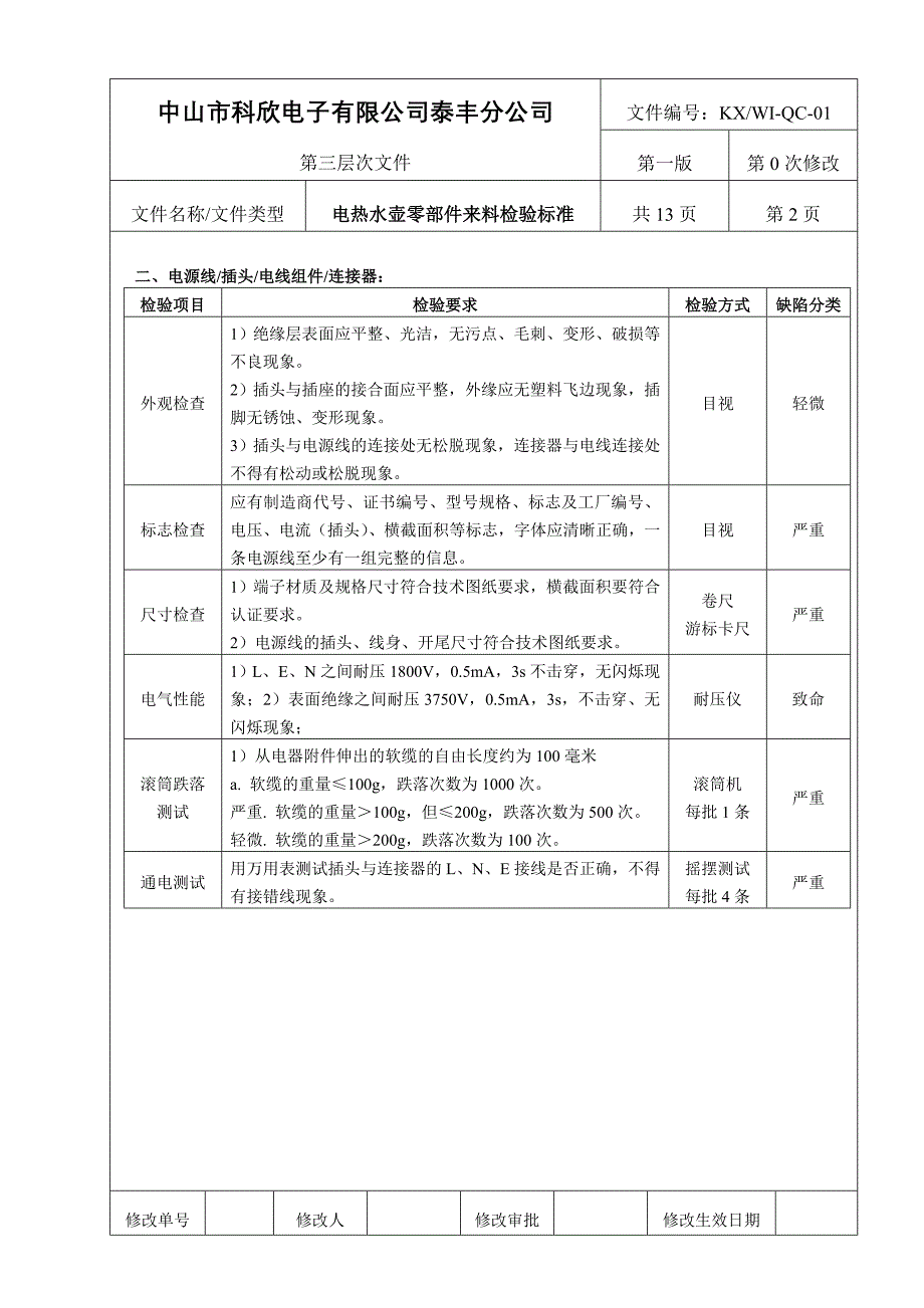 1-电热水壶零部件来料检验标准资料_第2页