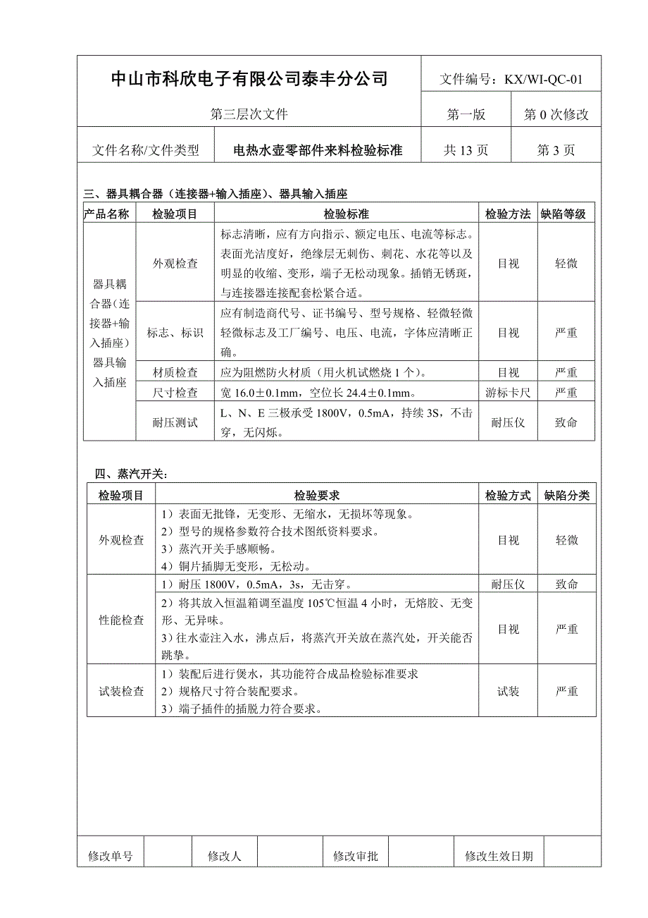 1-电热水壶零部件来料检验标准资料_第3页