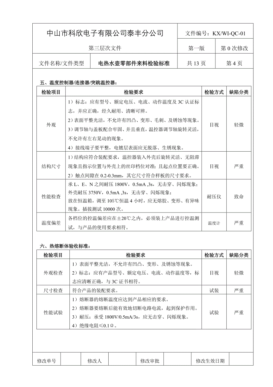 1-电热水壶零部件来料检验标准资料_第4页