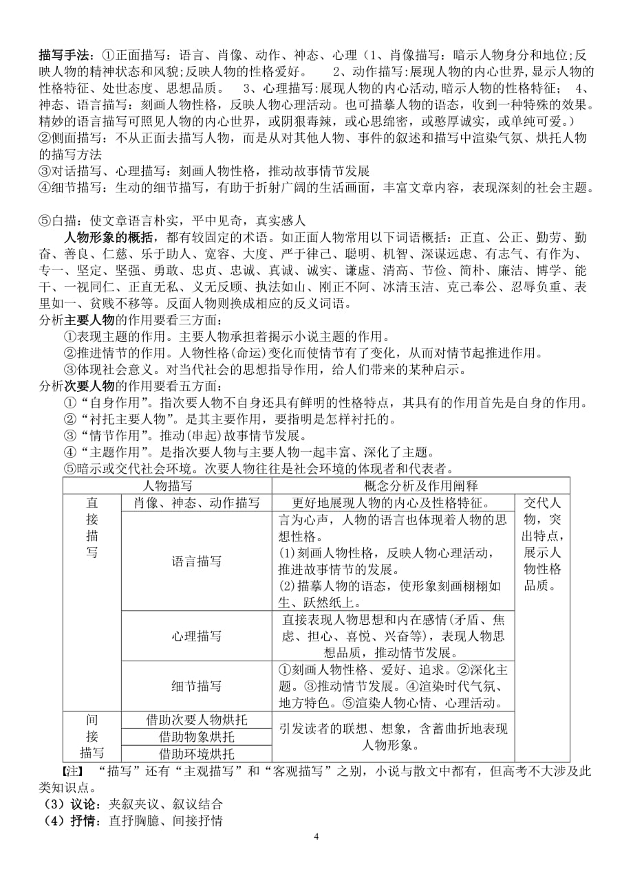 文学类文本阅读答题技巧(同名19840)_第4页