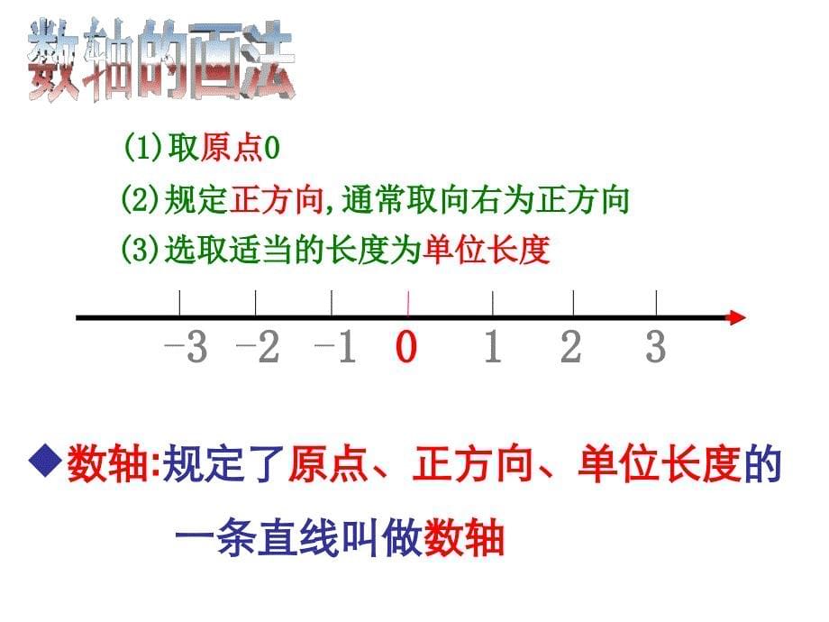 2.2.1数轴资料_第5页