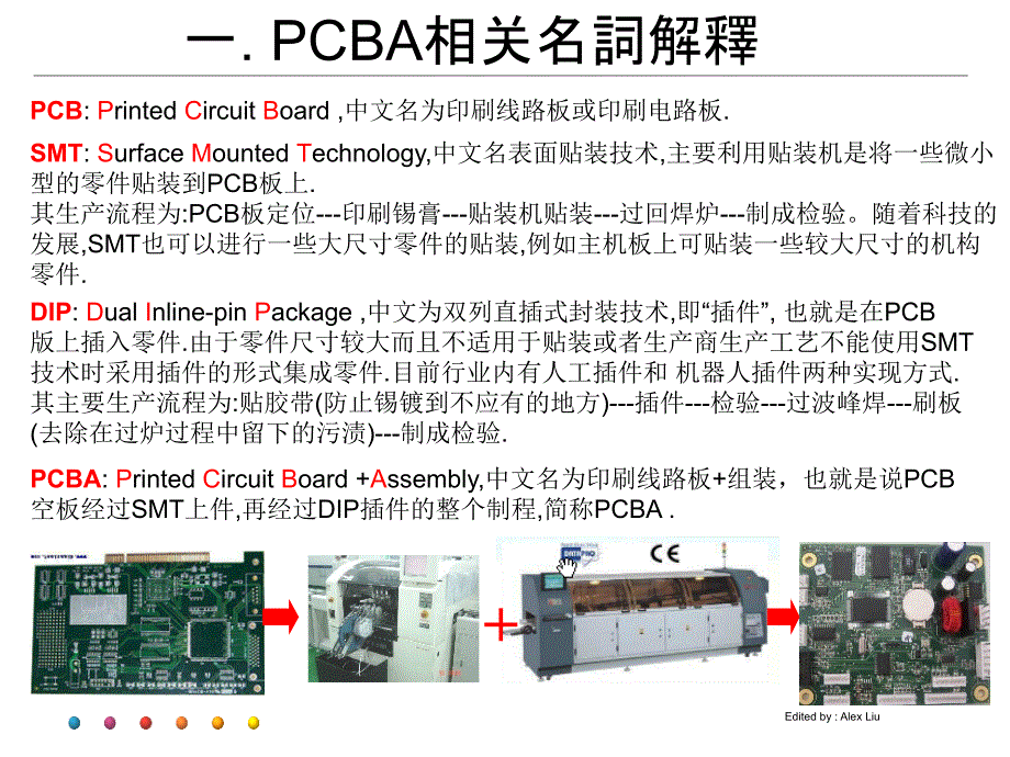 pcba外观检验标准-smt_第3页