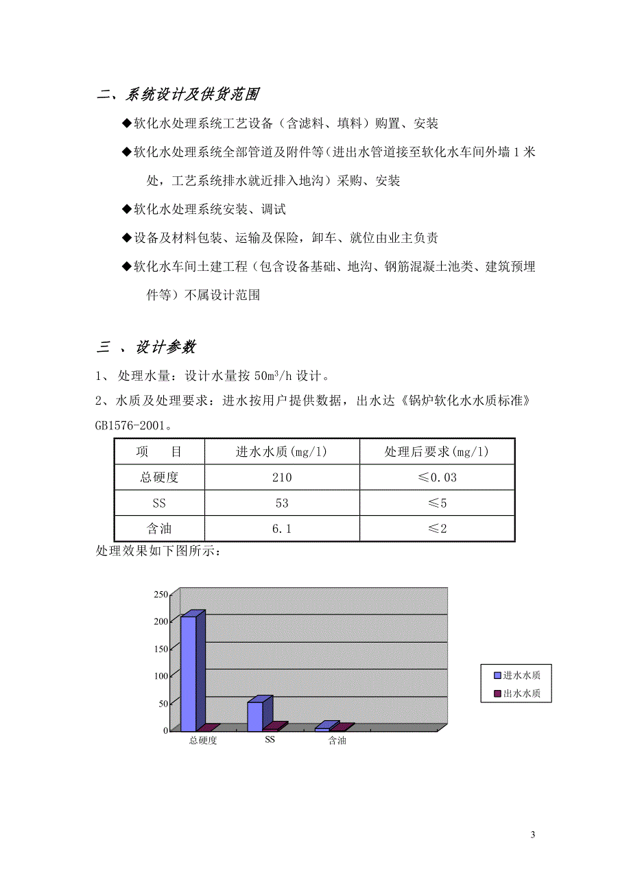 每小时50t软化水处理设计方案_第3页