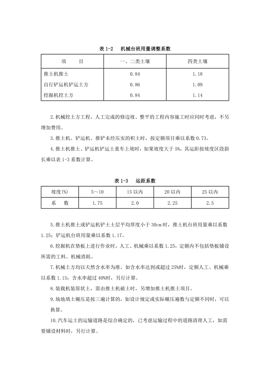 09清单计价规范资料_第2页