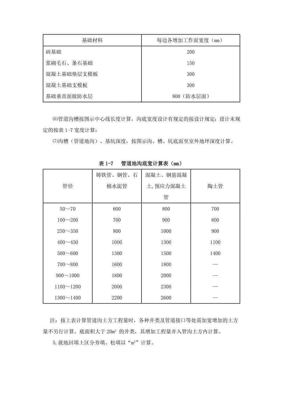 09清单计价规范资料_第5页