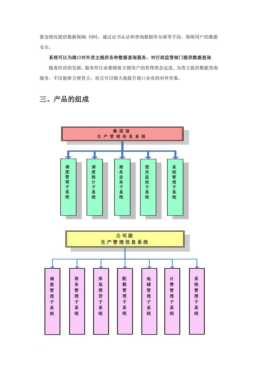 散杂货码头集团化操作系统(portpos)_第4页