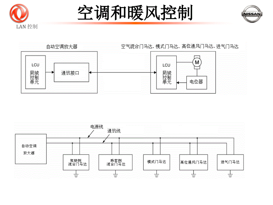 08逍客-空调系统资料_第4页