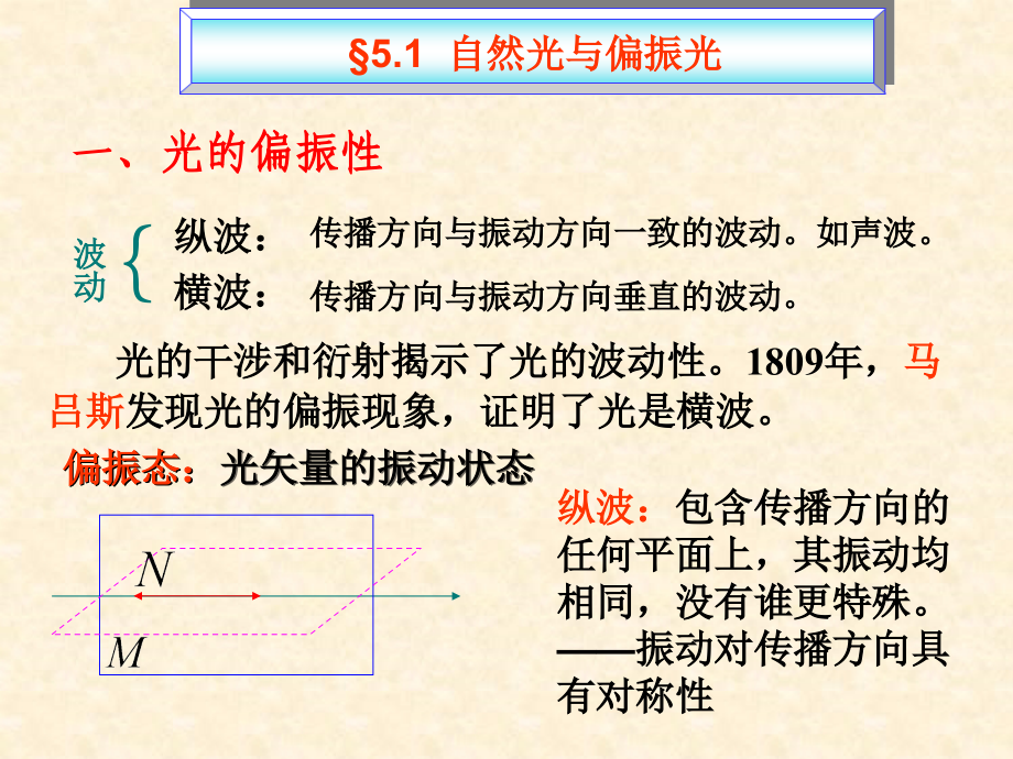 第五章--光的偏振_第3页