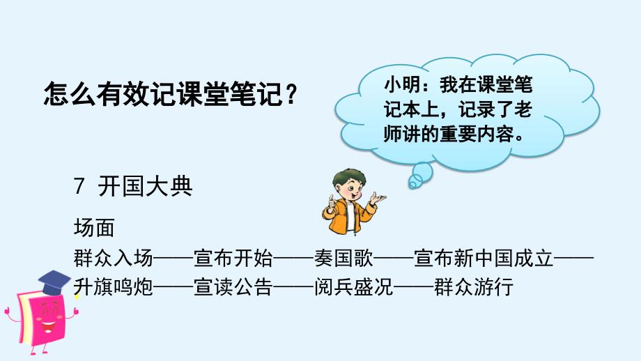 部编人教版六年级语文上册第七单元《语文园地七》精品课件_第4页