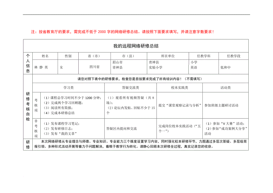 林静英2013年四川国培研修总结_第1页