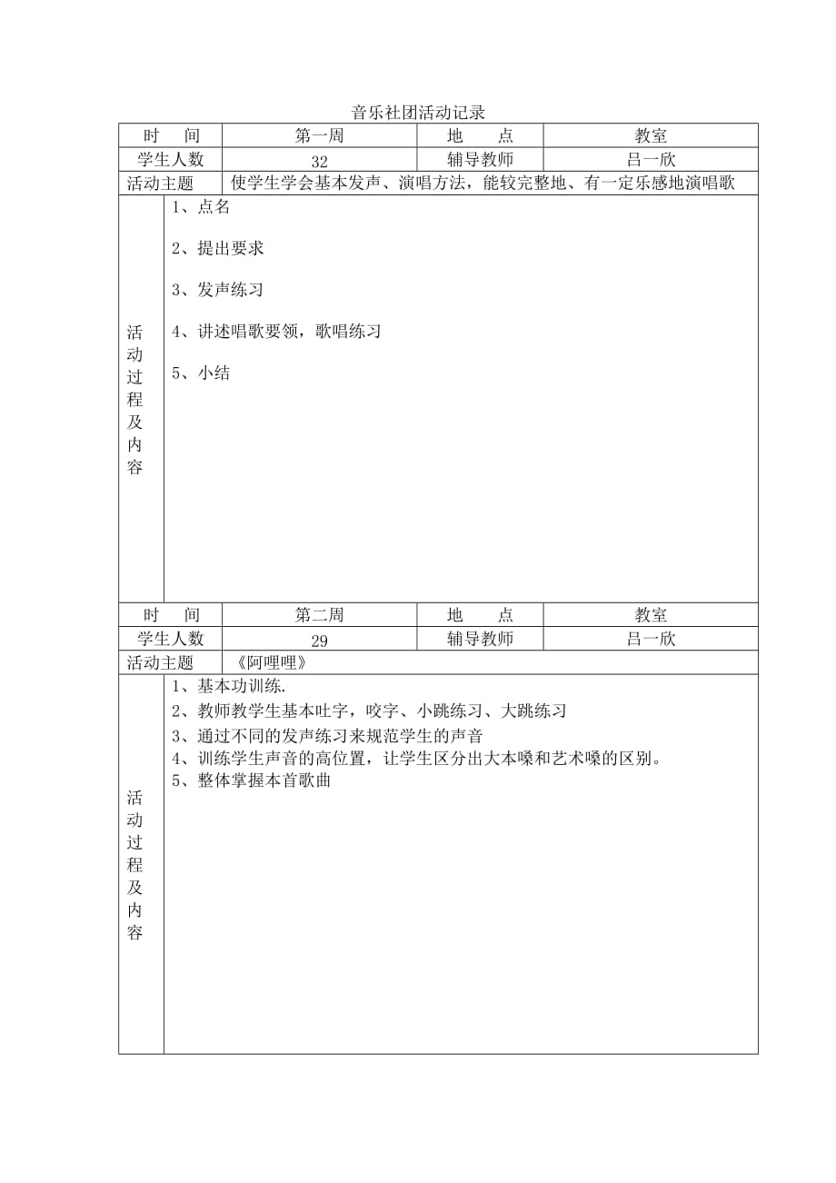 2015音乐社团活动记录资料_第1页