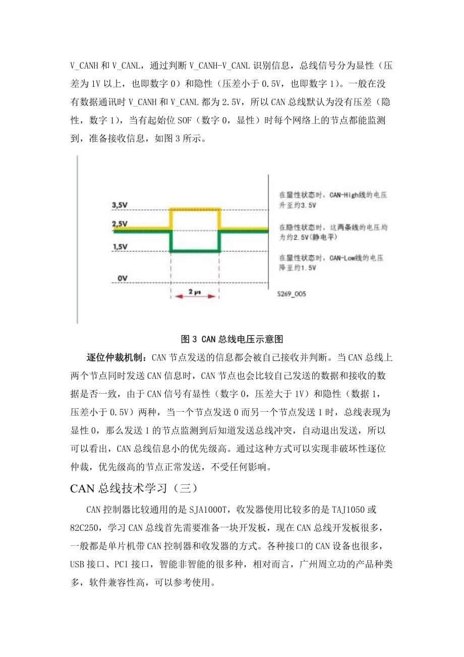 can总线总结_第5页