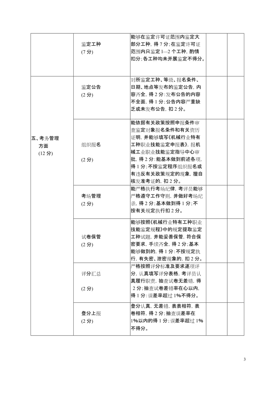 机械行业职业技能鉴定分中心_第3页